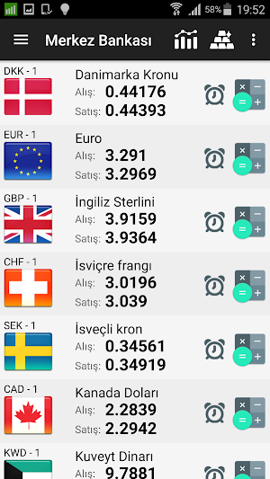 Döviz Kurları : Döviz Altın Kurları Borsa BitCoin Screenshot 0