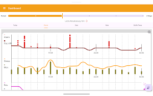Pacing(History) Screenshot 3