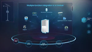 PowerCube 500 AR Screenshot 1