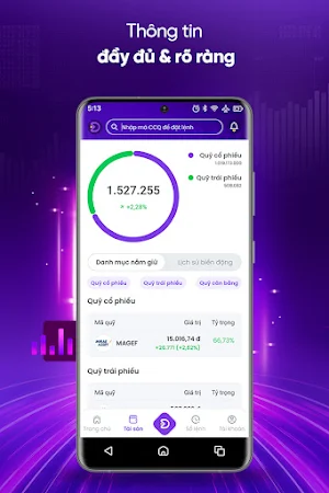 Digi Finance - Đầu tư Quỹ mở Screenshot 1