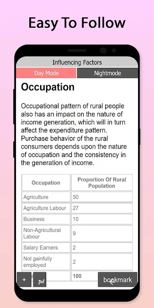 Easy Rural Marketing Tutorial Screenshot 2