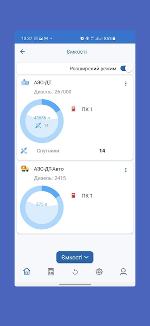 SmartlandMobile Screenshot 1