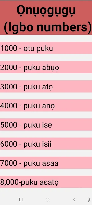Igbo Numbers Screenshot 3