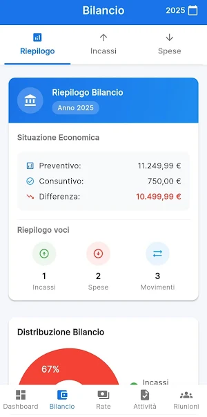 Condomini-online Screenshot 2