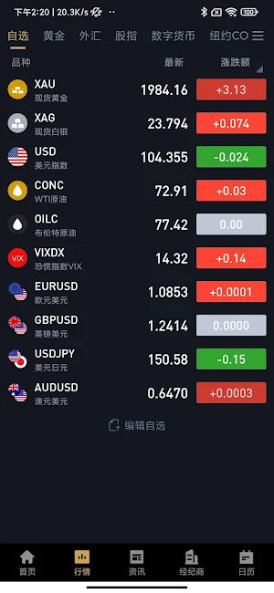 天天黄金 - 洞察金市 智赢未来 Screenshot 1