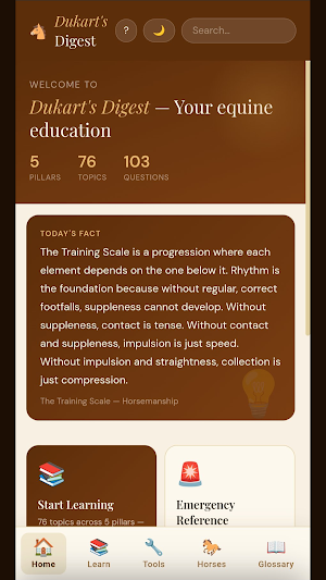 Dukart's Digest Screenshot 1