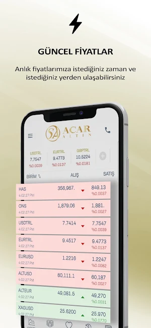 Acar Altın Screenshot 1