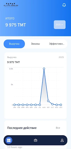 Altyn Arzuw Screenshot 0