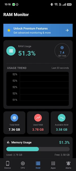 CPU Ram Monitor- Track usage Screenshot 2