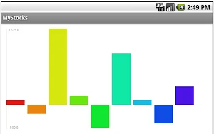MyStocks Screenshot 1
