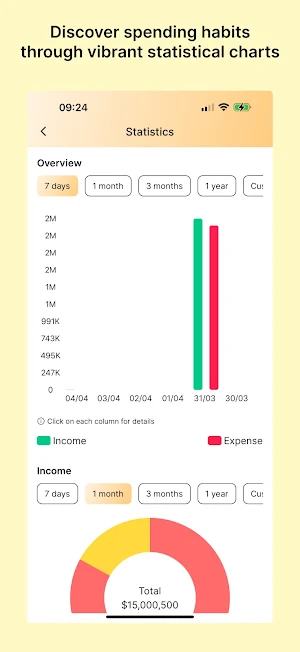 Wealth Lover Screenshot 3