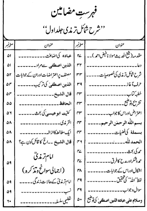Shamail Tirmizi Urdu Sharah Screenshot 1