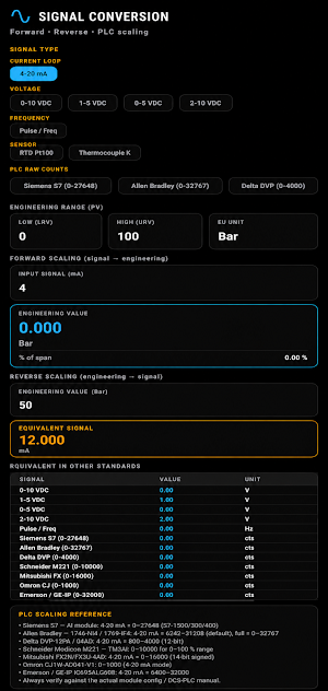 Engg ToolBox Screenshot 1