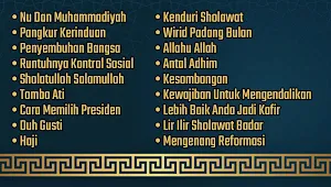 Sholawat Nabi versi CAK NUN Ki Screenshot 0