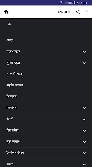 Shirshobindu Screenshot 1