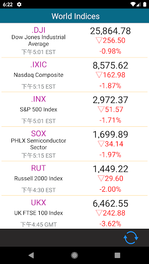 Malaysia Stock Market - Stock Quote Screenshot 1