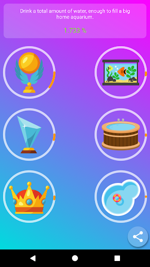 Water Tracker - EasyWater Pro Screenshot 2