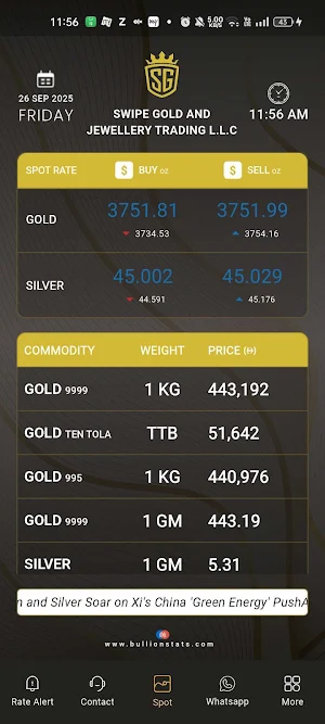 Swipe Gold Screenshot 0
