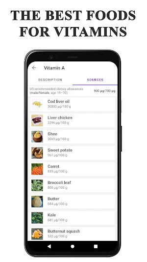 Vitamins: Sources, Health Tips Screenshot 3