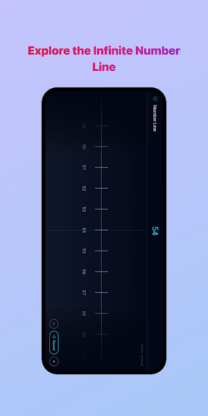 Number Line for Math Screenshot 0
