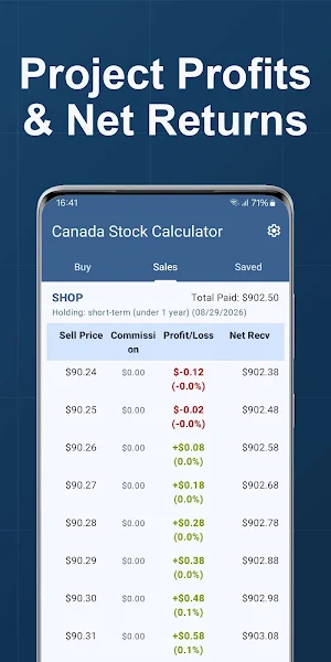 Canada Stock Calculator Screenshot 1