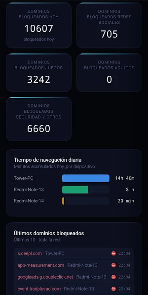NETXO - Control de Red Screenshot 1