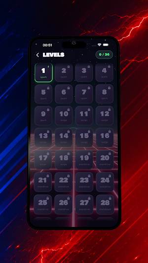 Playbet Screenshot 1