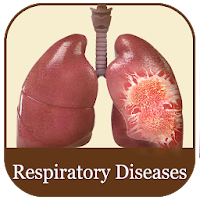 Respiratory Disease &Treatment
