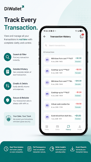 DiWallet: Wallet & Cards Screenshot 2