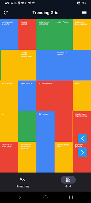 Trending Grid Screenshot 2