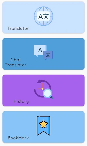Translator All language 2020 -Translator App Screenshot 2