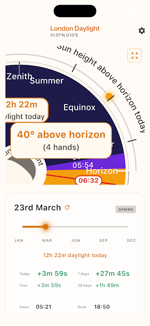 Sunlight: Daily Light Screenshot 3