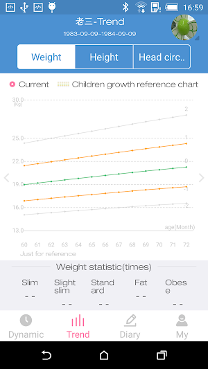 JIBAO Baby Scale Screenshot 1