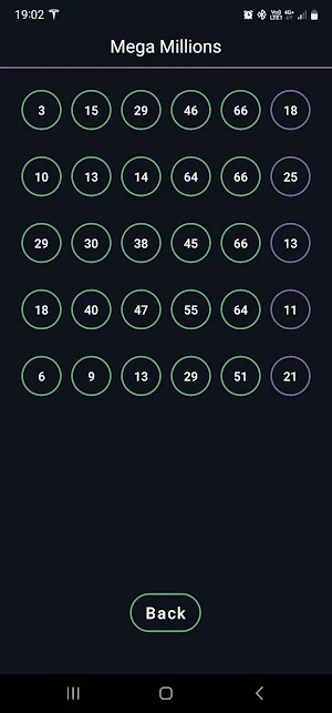 AI Lotto Predictions Screenshot 2