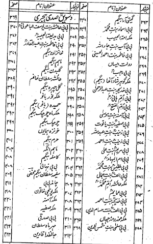 ba Kamal Khawateen screenshot 6