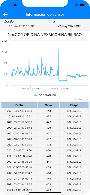 iQmenic Evo Screenshot 2