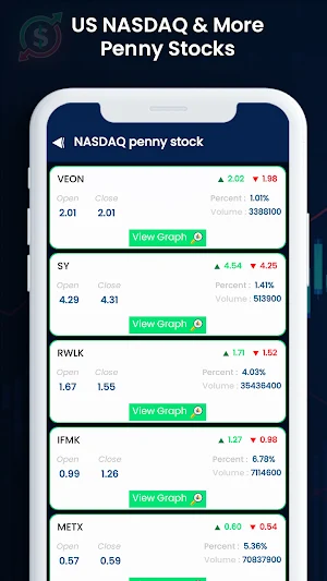 US Penny Stocks Screenshot 3