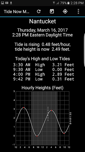 Tide Now MA-NY, Tides, Sun and Moon Times Screenshot 2