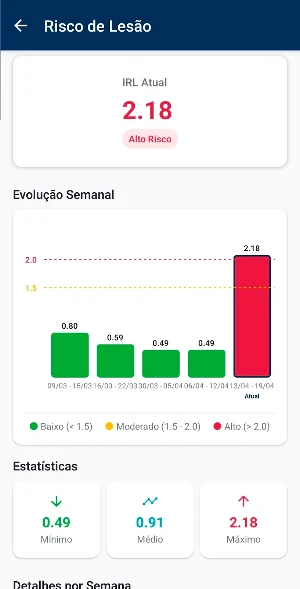 PacePro Atleta Screenshot 2