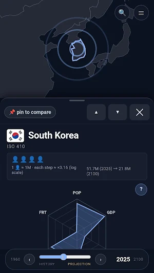 Popcast: Population & Forecast Screenshot 2