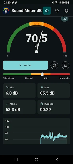 Sound Meter dB Screenshot 0