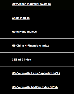 Stocks Taiwan Stock Market Taiwan Stock Exchange Screenshot 3