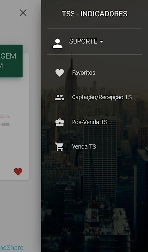 TSS - Indicadores Screenshot 1