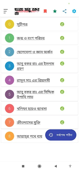হযরত আবু বকর  | Abu Bakar Ra Screenshot 0