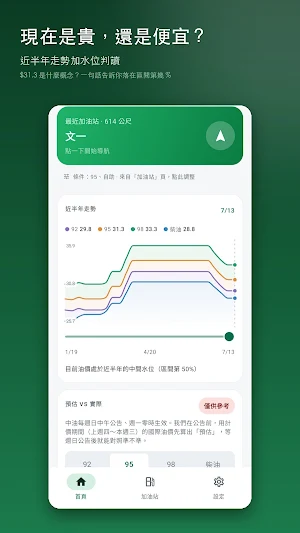 油價助手：下週油價預測 Screenshot 2