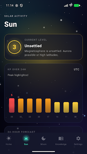 Solar Weather Screenshot 1
