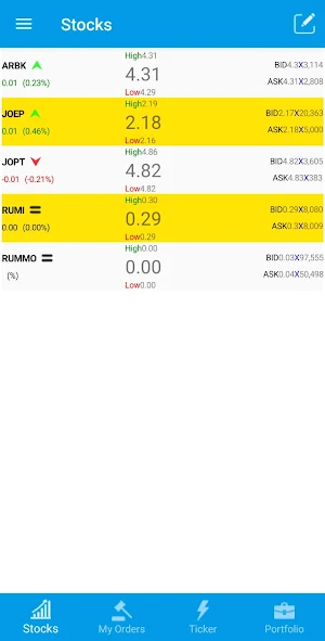 Rum Trader Screenshot 2