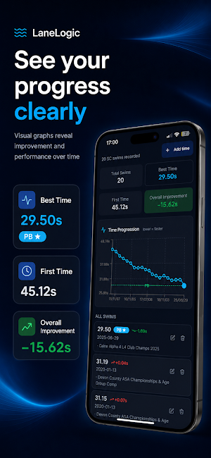 LaneLogic Screenshot 2