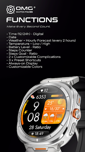 OMG 437 Weather Forecast Watch Screenshot 1