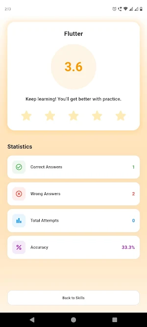 Best Employee - Certify Screenshot 2